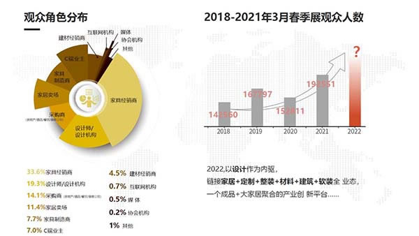 中国家具网