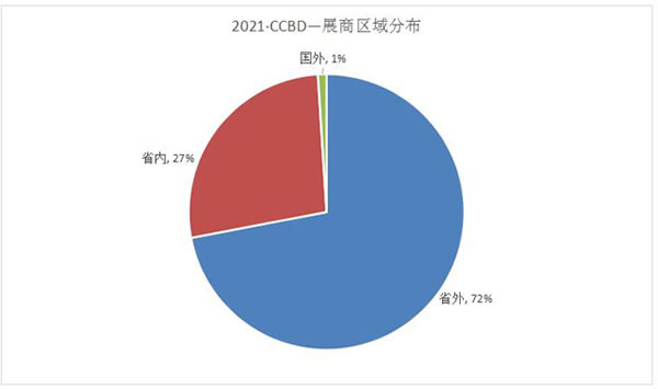 中国家具网